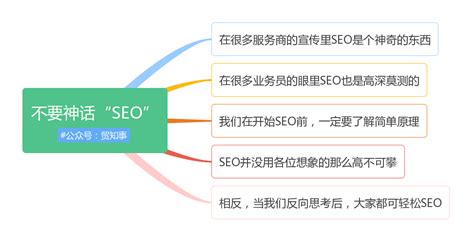 宁波seo优化：做网站seo优化，标题怎么写才能排名更靠前，吸引更多客户？ - 知乎