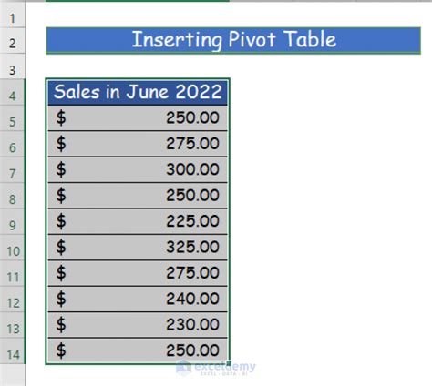 Excel Chart 的图像结果