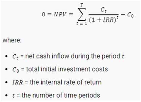 Internal Rate of Return Explained 的图像结果