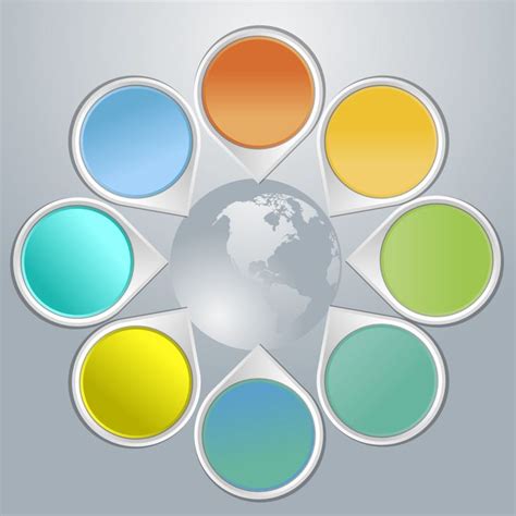 Color Activity Mind Map 的图像结果