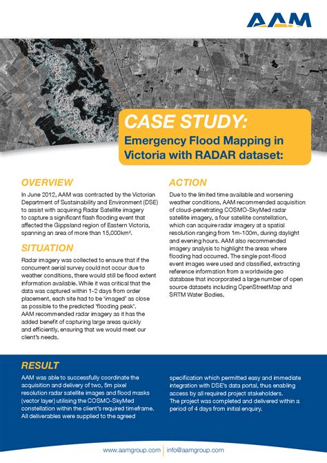 Image result for Raster Data for Flood Control