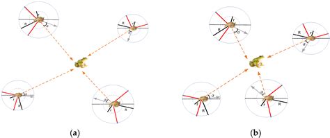 Modified Sand Cat Swarm Optimization Algorithm for Solving Constrained ...