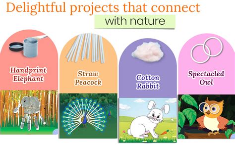 Buy Nurture Activity Books For Kids In English | 5 To 10 Year Old ...