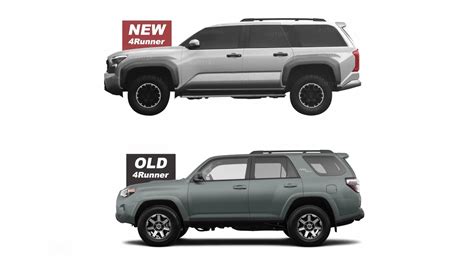 Image result for 4Runner Drivers Only