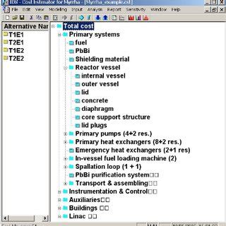 Image result for Attribute Definition Computer Science