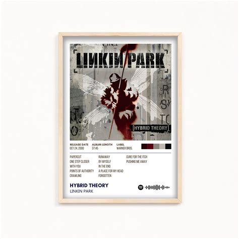 Hybrid Theory by Linkin Park Album Poster – The Mortal Soul