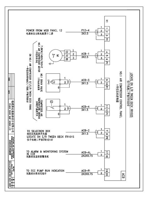 Image result for Compressor Starting Guide