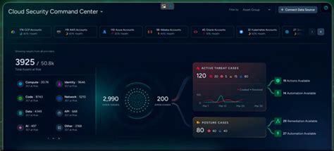 Palo Alto Networks Launches Cortex Cloud 2.0