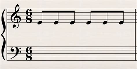 Image result for Compound Time Signature Examples