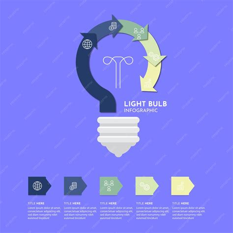 Process Graph 的图像结果