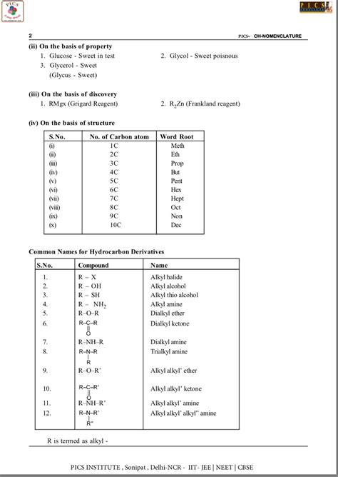 Nomenclature of Organic compounds , Common names & IUPAC names