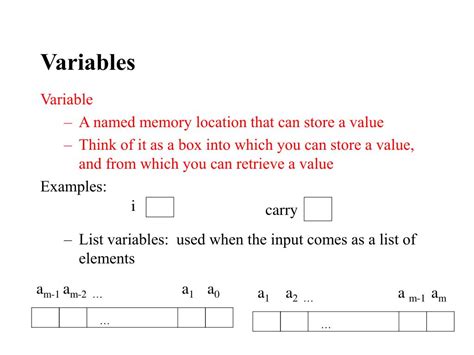 Image result for Variable in Computer Science
