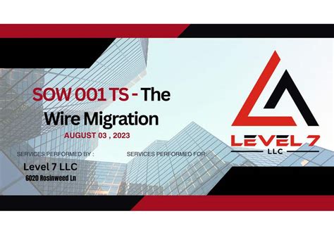 Entry #12 by donahpadilla25 for Create Word, Power Point Template with ...