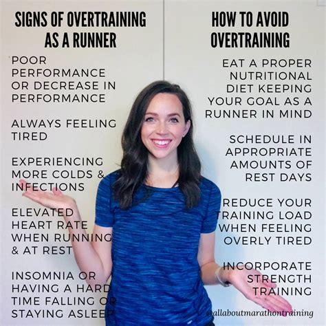 Overtraining: It's Symptoms, Effects, and Solutions