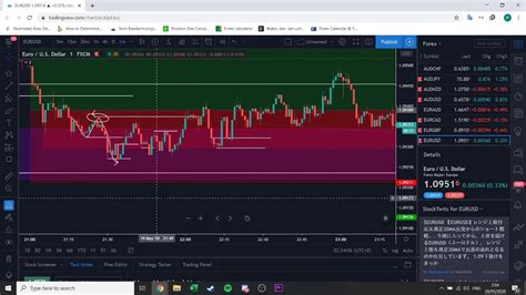 Trade Recap 的图像结果