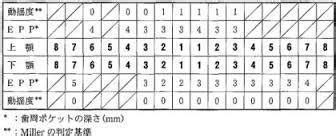 Image result for Coding HTML Indonesia