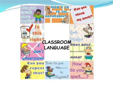 Image result for Classroom Language