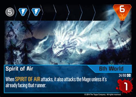 Image result for Crossfire Card