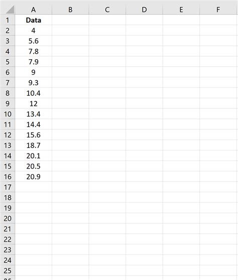 Probability Plot in Excel 的图像结果