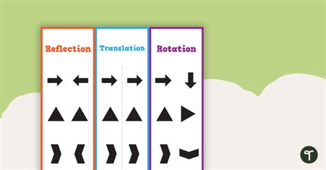 Reflection Rotation Translation. 3 D-Shape Work Shape 的图像结果