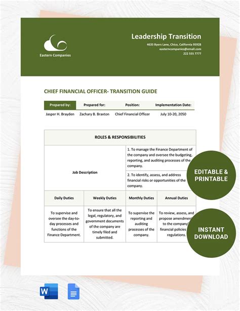 Image result for Knowledge Transition Template for Software Development Project