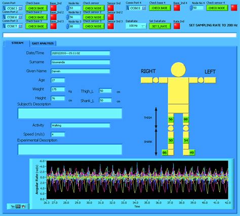 Image result for Streaming Data Visualization