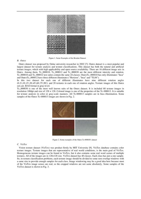 Image result for Texture Defect Detection