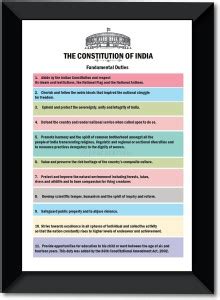 The Constitution of India I Fundamental Duties of India I Preamble Wall ...