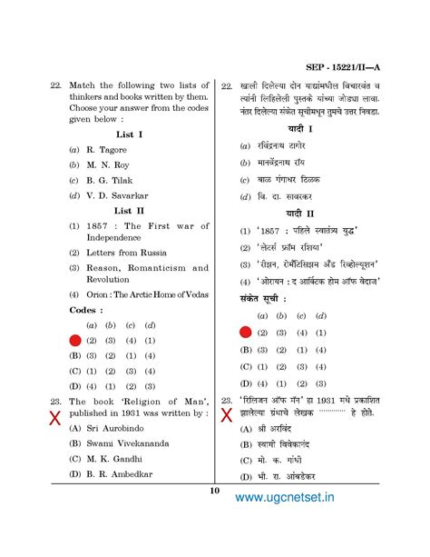 2021 Political Science MH-SET paper 2