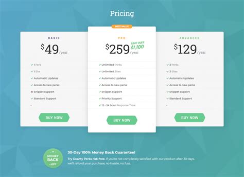 Image result for Gravity Forms Examples