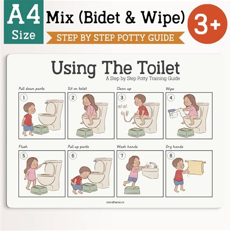 Bramble – Step-by-Step Potty Training Guide | Toilet Training Visual ...