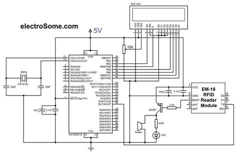 Electronics Microcontroller 的图像结果