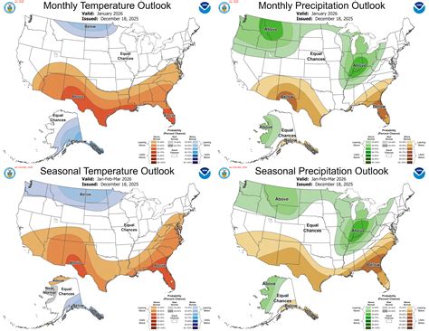 Local Drought / Rainfall Information