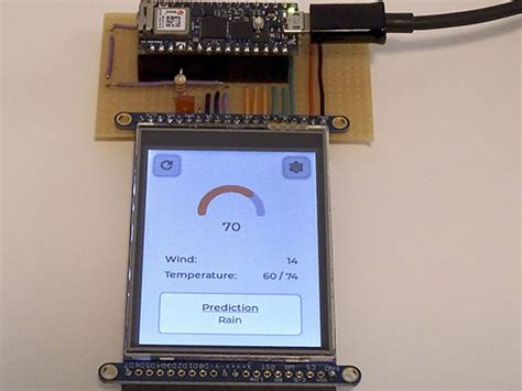 Image result for How to Use Ml Model in Arduino