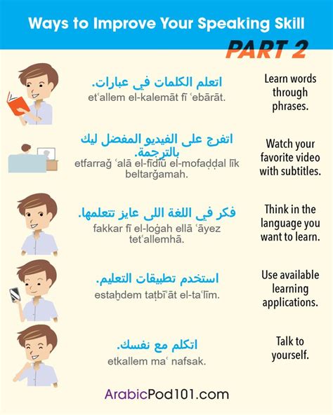 Image result for Slack Tutorial in Arabic