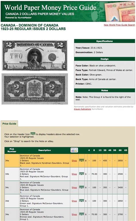 Image result for Paper Money Values Guide