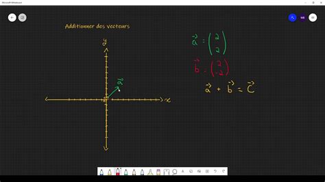 Image result for Comment Additionner Des Vecteurs