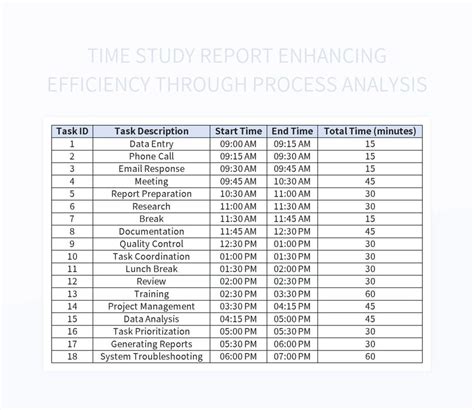 Image result for Time Study Software Excel