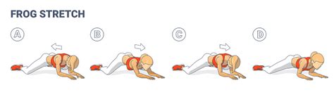 Image result for Girls Frog Stretch Tutorial