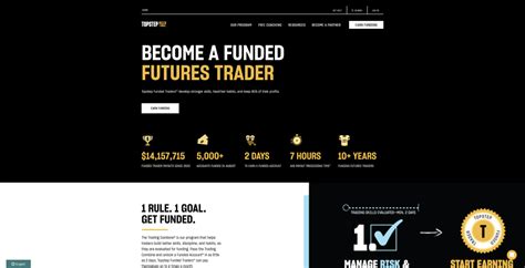 Image result for Topsteptrader Scam or Legit