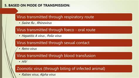 Image result for RNA Virus Classification