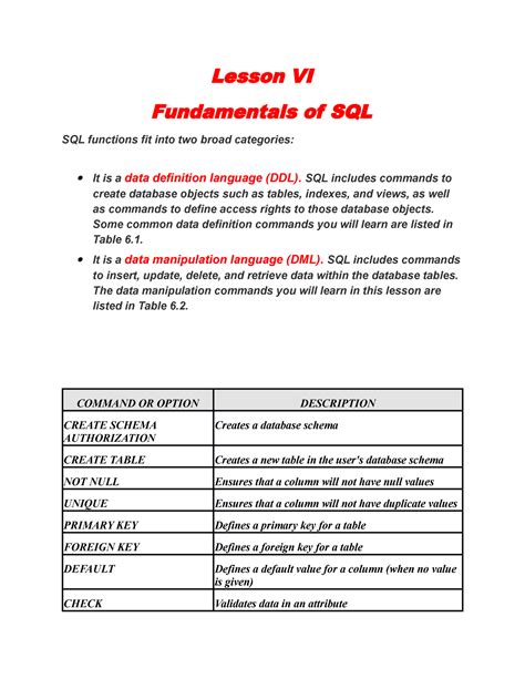 SQL Lesson 13 的图像结果