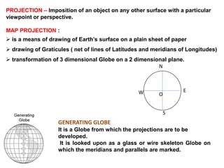 Image result for Map Projection Drawing