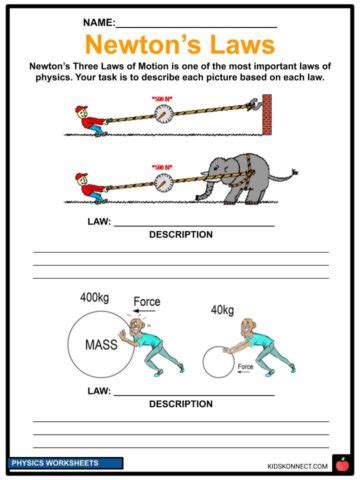 Science Lessons Physics 的图像结果