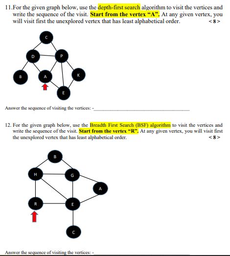 Image result for Depth First Search Algorithm
