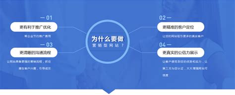 深圳网站建设哪家好，如何提升用户体验 - 知乎
