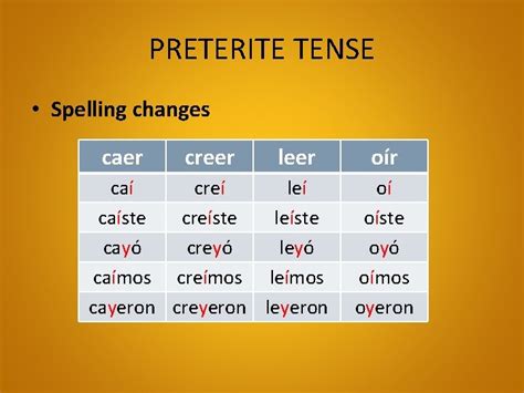 PRETERITE TENSE PRETERITE TENSE The Preterite Tense is