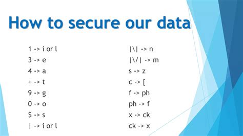 Image result for Hacking Types