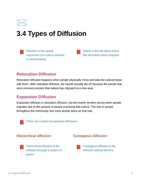 What Is Contagious Diffusion
