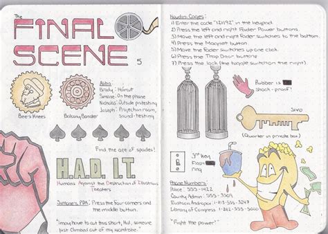 Image result for The Notebook Part 2